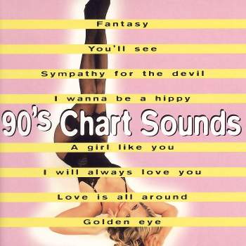 Sound Factory - 90's Chart Sounds
