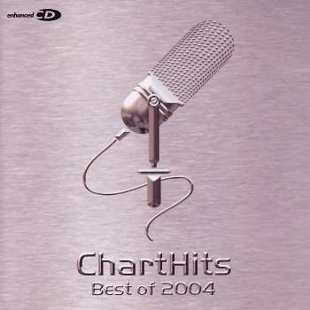 Various - ChartHits Best of 2004