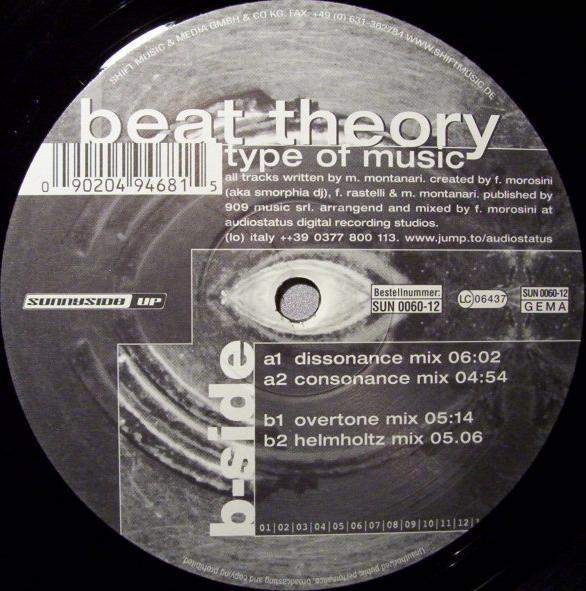 Beat Theory - Type Of Music